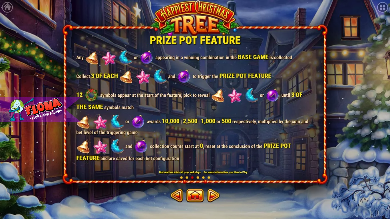 Happiest Christmas Tree: Slot Natal Terbaru dengan Grafis Memukau dari Habanero