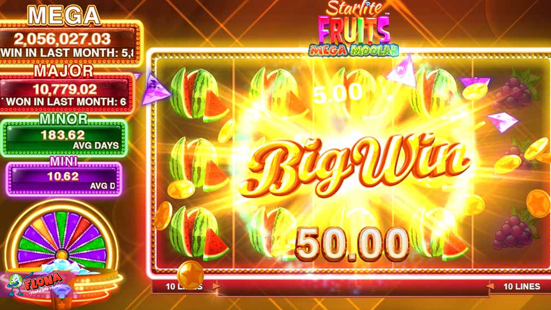 Tren Terbaru di Slot Online: Sensasi Slot Starlite Fruits
