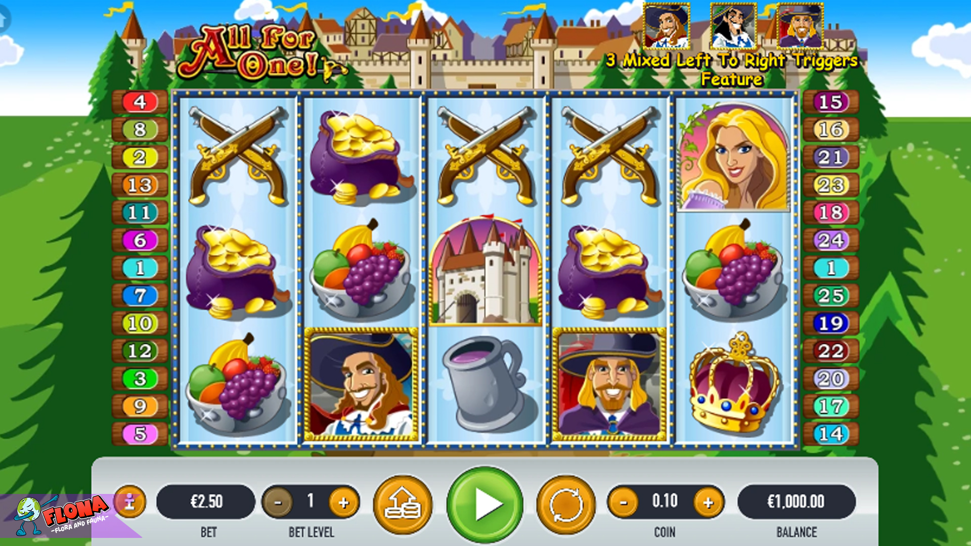 All For One Slot: Keseruan dan Hadiah Menanti di Setiap Gulungan