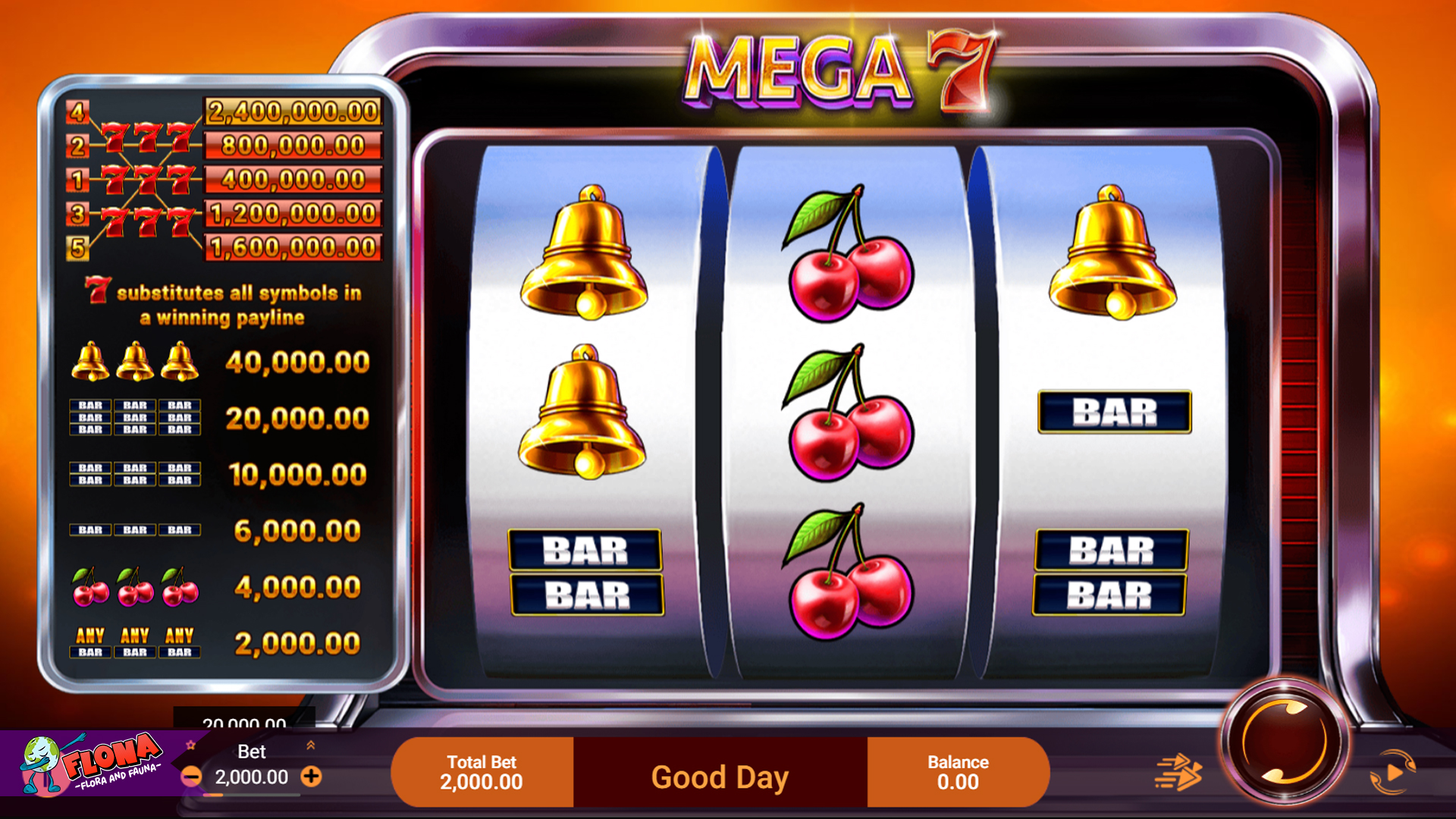 Ayo Coba Main Mega 7 Makin Gila di Situs Slot Terpercaya