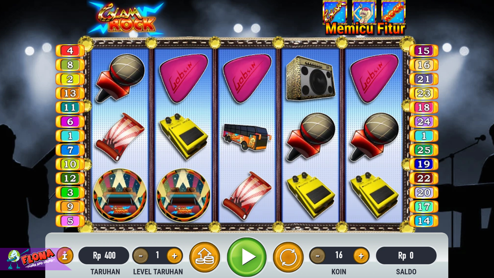 Alternatif Cnnslot Naik Daun Bersama Glam Rock di Slot Qris