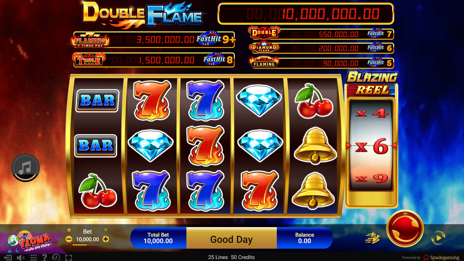 Double Flame Meledak Parah: Situs Slot Gacor Ini Lagi Hot Banget