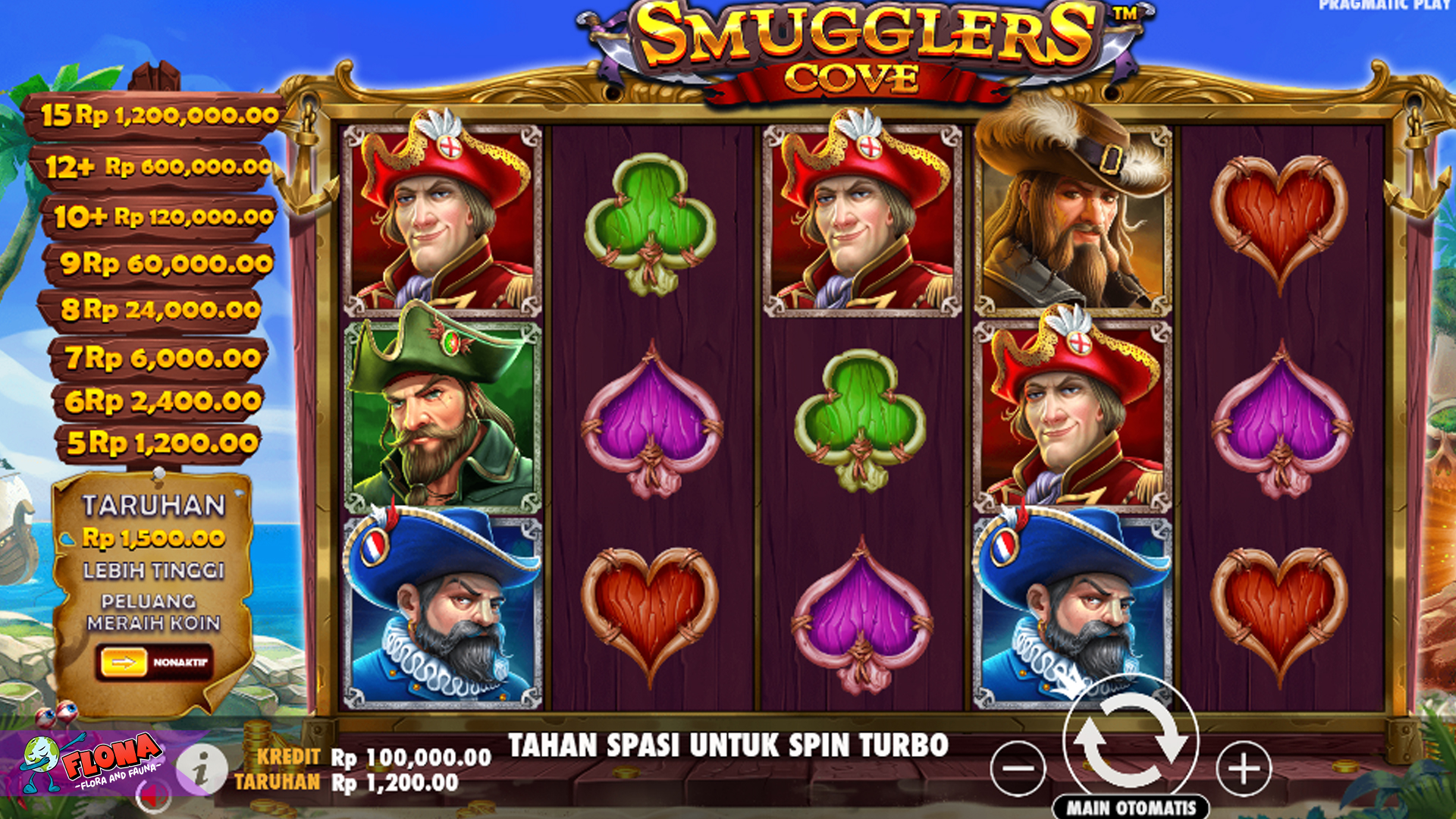 Pengaruh Daftar Vip Ruby8000 Terhadap Game Smugglers Cove