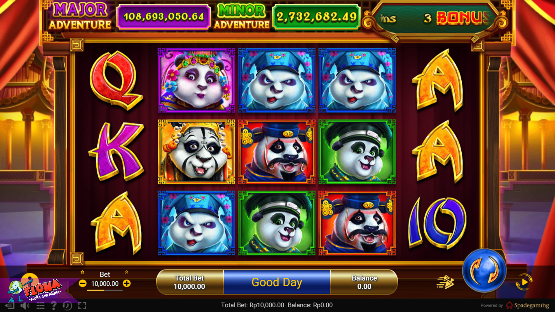 Terungkap! Rtp Ruby8000 Tertinggi Hari Ini Ada di Panda Opera