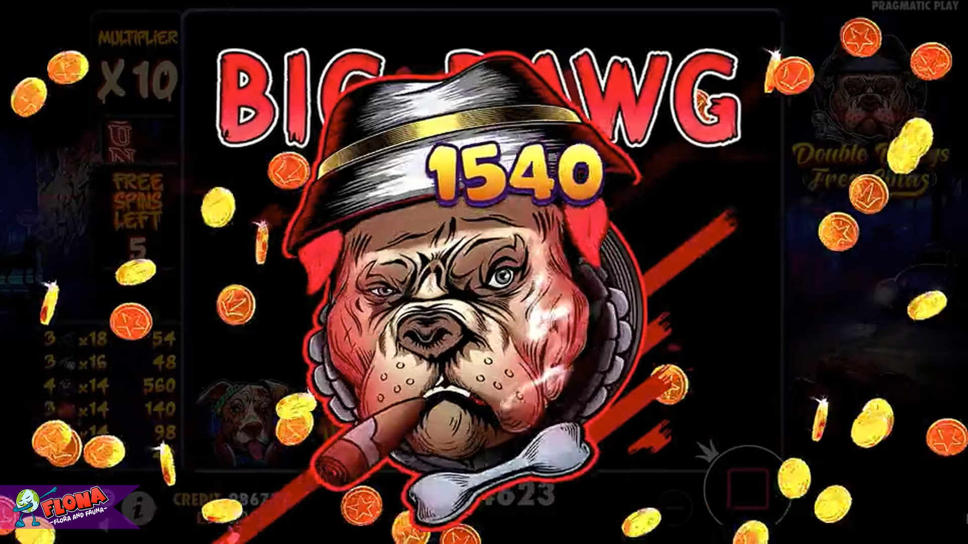 Analisis The Big Dawgs dan 4 Kontribusi Terbesar Mereka