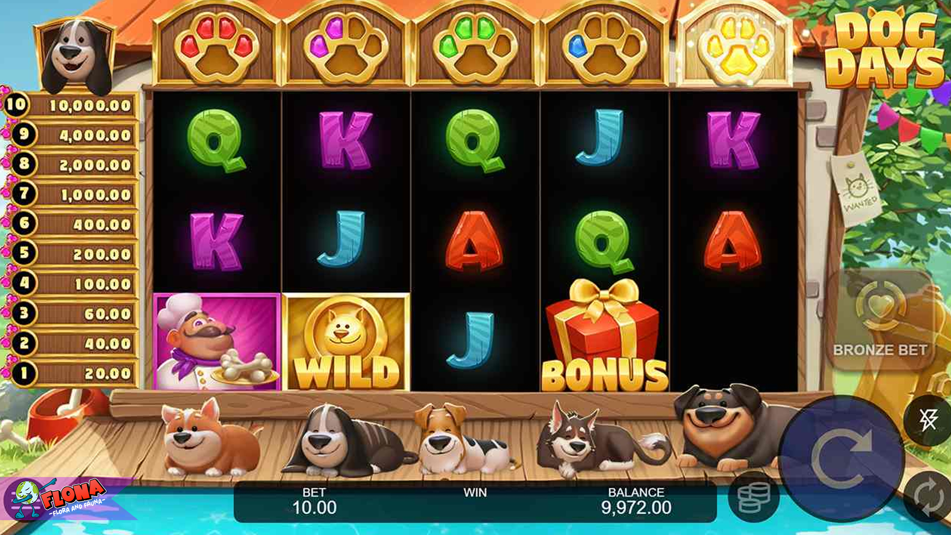 Sensasi 4x Baru dari Slot Online Dog Days yang Menggoda