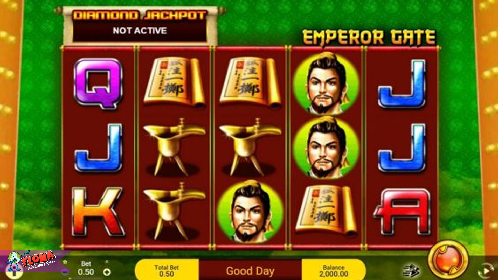 Eksplorasi Mendalam Rtp8000 Slot Online dalam Emperor Gate