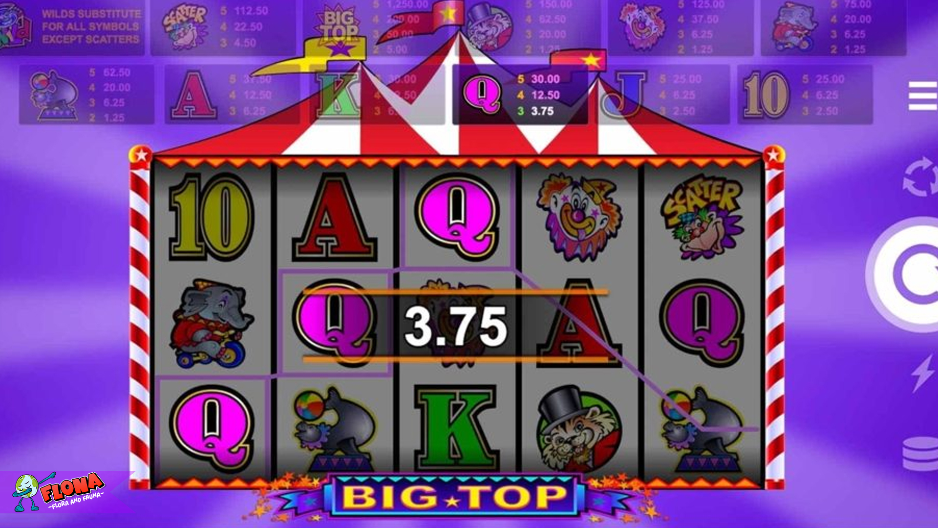 Eksklusif Rtp8000 Link Alternatif Untuk Menikmati Sensasi Big Top 4 Eksklusif Rtp8000 Link Alternatif Untuk Menikmati Sensasi Big Top
