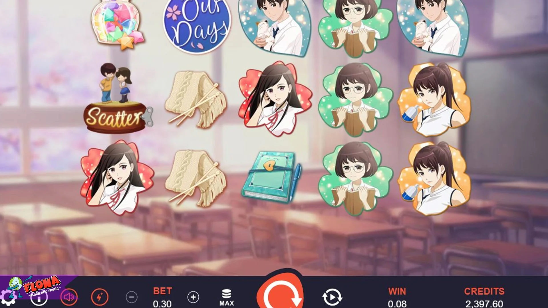 Gacor Banget 4 Trik Main Slot Our Days Biar Jackpot Lebih Cepat