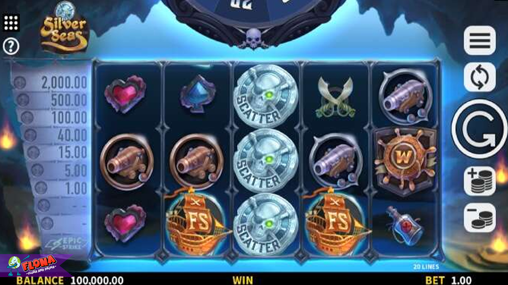 Bagaimana Slot Silver Seas Kemas 5 Keseruan Jadi Favorit Baru
