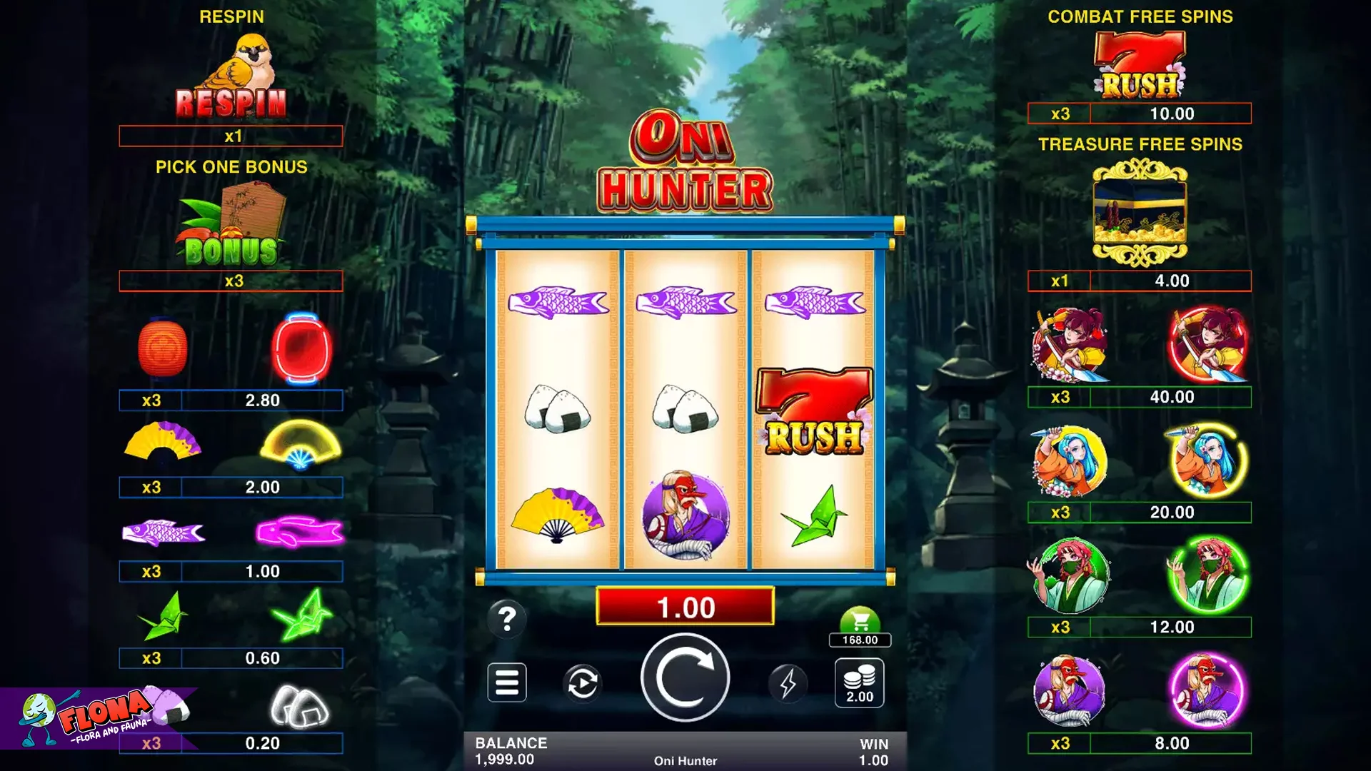 5 Cerita Lengkap Oni Hunter Ngeri yang Bakal Bikin Merinding 2 5 Cerita Lengkap Oni Hunter Ngeri yang Bakal Bikin Merinding