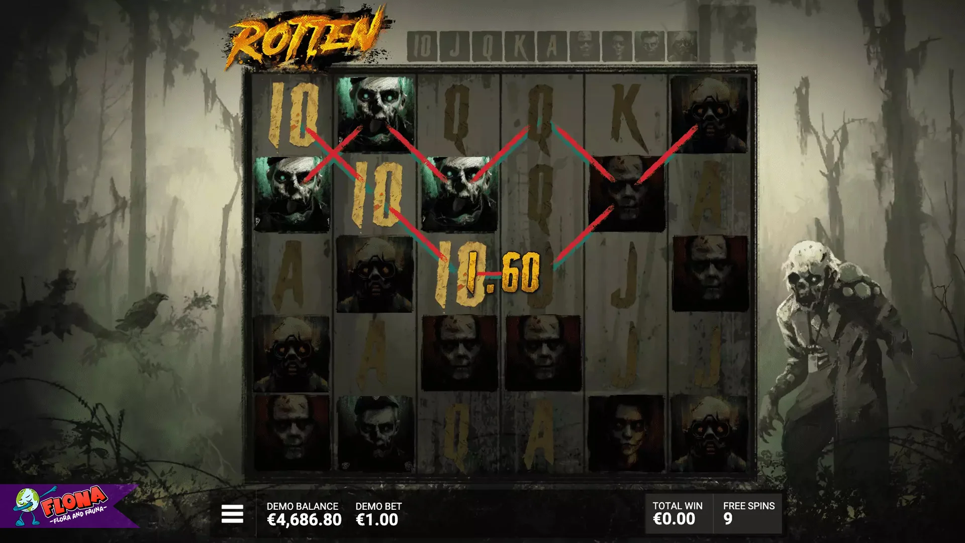 Bukti Epic Rotten 5 Skala Pembusukan dengan Twist Ngeri Abis